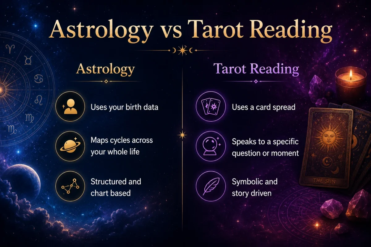 Astrology vs Tarot Reading